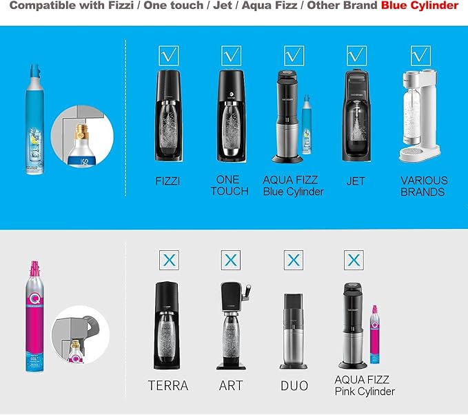 Soda Machine CO2 Cylinder Refill Adapter Hose Soda Maker Co2 Canister Refill Station for Filling Soda blue Co2 Bottle