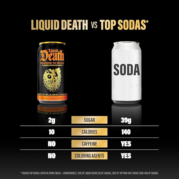 Liquid Death, Squeezed to Death, Orange-Flavored Sparkling Water, 12-Pack (12oz Cans), Low Sugar, Huge Flavor & No Artificial Sweeteners