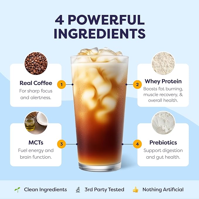 French Vanilla Protein Iced Coffee - Premium Whey Protein & Instant Iced Coffees - Natural Cold Brew Coffee - Zero Artificial Flavors & Sweeteners, 80 mg Caffeine, 0g of Sugar, 20 Servings
