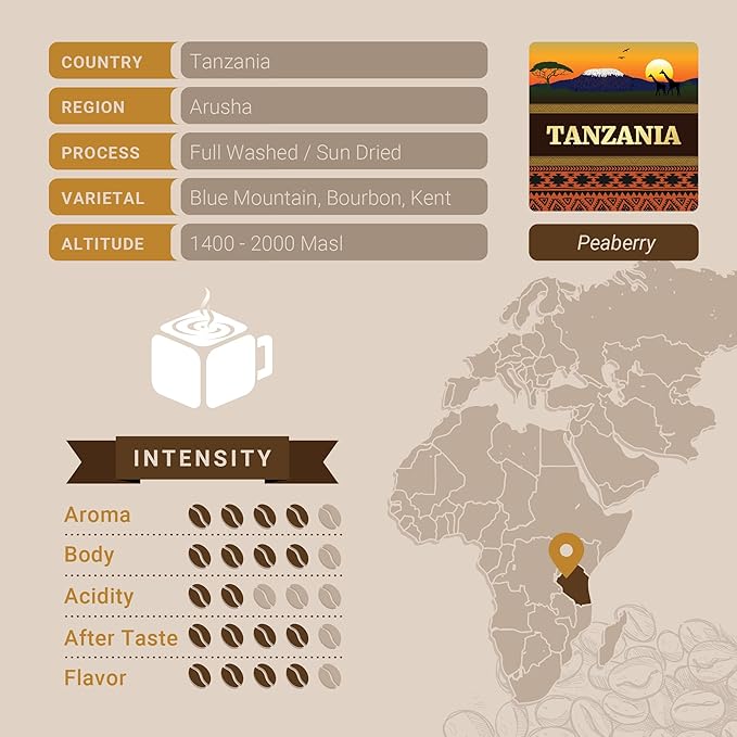 Tanzanian Peaberry Coffee, Whole Bean Coffee, Premium Tanzania Peaberry Single Origin Fresh Roasted Coffee Beans | Cubico Coffee | 12 Ounce Bag