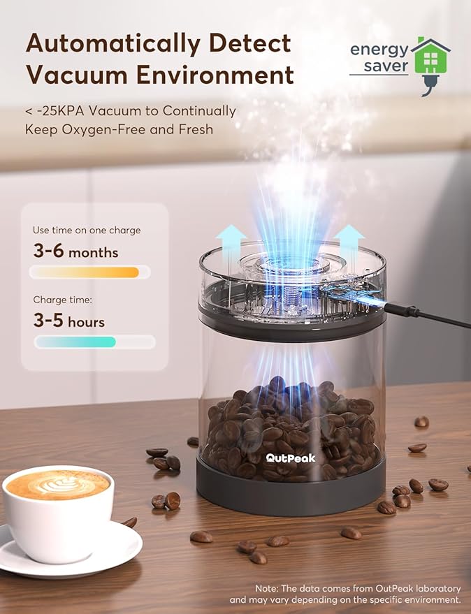 OUTPEAK Neo 2025 Auto Vacuum Coffee Canister, 0.75L for 8.8oz Coffee Beans, One-Button Operation, Small Airtight Coffee Canister with Scoop, Coffee Storage Container Clear Glass (Champion's Choice)