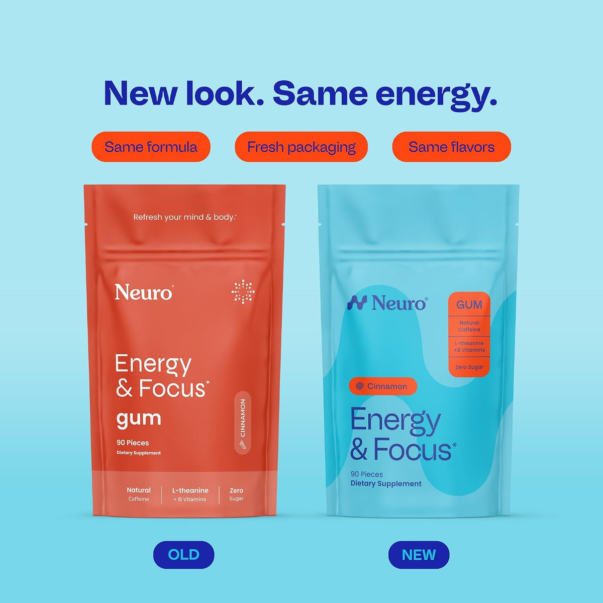 Neuro Energy & Focus Gum - 40mg Natural Caffeine Gum & Nootropic Energy Supplement with L-Theanine & B Vitamins - Sugar Free, Vegan - Cinnamon, 90ct