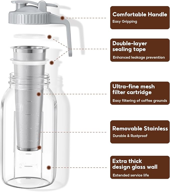 Cold Brew Coffee Maker Jar - 2 Pack 64 oz/32 oz Glass Cold Brew Maker with Handle, Stainless Steel Filter & Leak-Proof Lid, Heavy Duty Cold Brew Pitcher for Iced Coffee, Sun Tea, and Milk