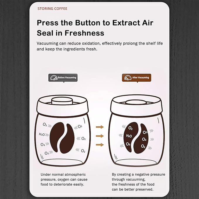 LOEZ Coffee Bean Storage Container Airtight, Lid Sealed with Press-Down Vacuum, Borosilicate Glass Coffee Canister, Food Storage, Coffee Bar for Ground Coffee, Tea, Beans, Spices (Large - Clear)