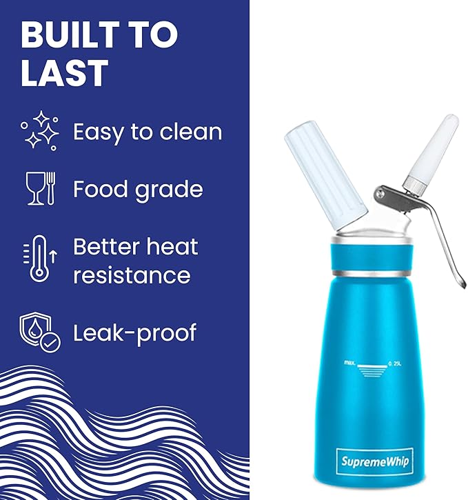 Pro Cream Dispenser, Durable High-Grip, Metal Lid with Rubber, 3 Nozzles, for Hot/Cold Use, Cleaning Brush Included, Blue - 250ml /1 Pint