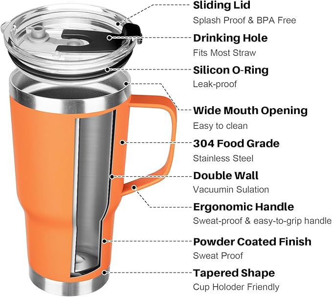20 oz Tumbler with Handle, Stainless Steel Insulated Tumbler with Lid and Straw, Double Wall Vacuum Coffee Mug Tumbler, Insulated Coffee Thermal Cup for Cold and Hot (Orange, 20 Ounces)