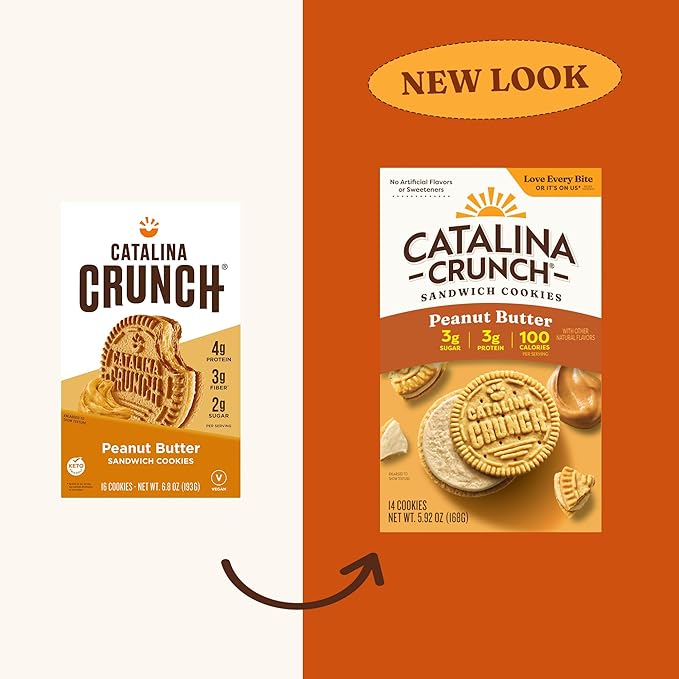 Catalina Crunch Protein Cookies, 4g Protein per Serving | Low-Sugar Sandwich Cookies | Gluten Free, Vegan | Keto Dessert Snacks - Peanut Butter, 5.9 oz. (14 Count) (Pack of 2)
