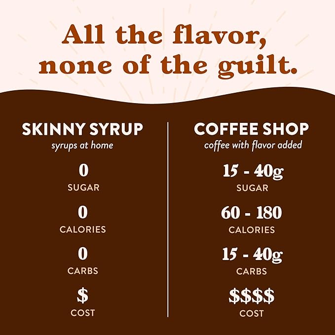 Jordan's Skinny Syrups Irish Cream, Sugar Free Flavoring Syrup, 25.4 Ounce Bottle (Pack of 6)