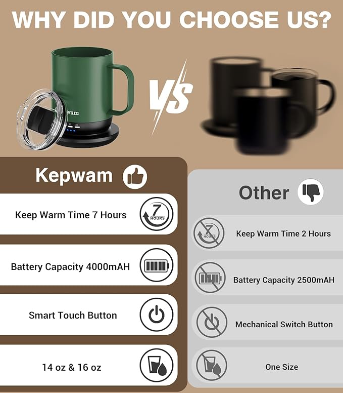Self Heating Coffee Mug T1-16oz Fast Heating & Ultra Long-Lasting Battery Life, Heated Coffee Mug Up to 149℉ - Touch & App Controlled Coffee Mug, Birthday Gifts for Women and Men
