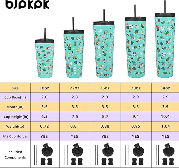 BJPKPK 22oz Stainless Steel Insulated Tumbler With lid And Straw Travel Coffee Thermal Tumblers Cup For Women And Men,Spring Party Green