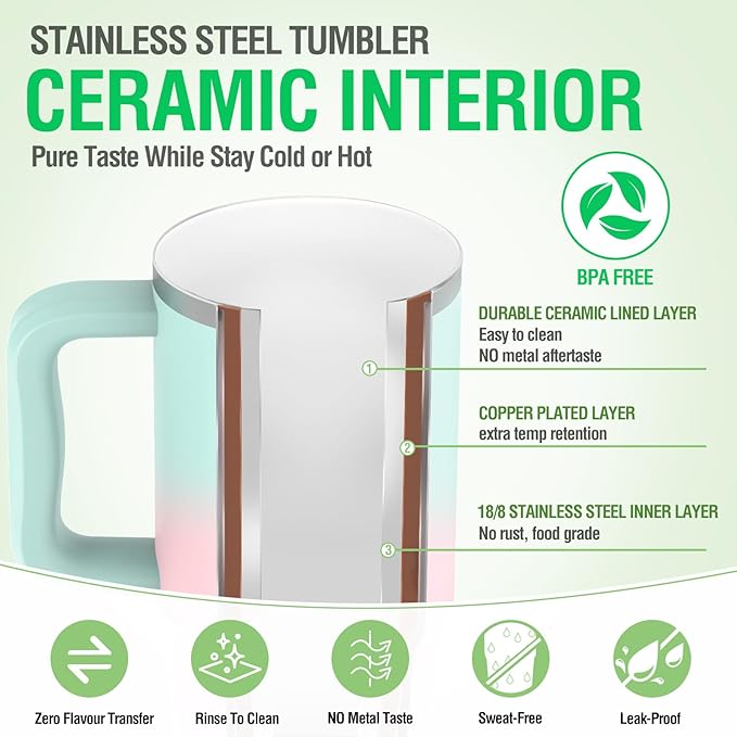 Zukro 24 oz Ceramic Lined Insulated Tumbler with Handle and Straw, No Metal Taste or Smell, Travel Coffee Mug with Spillproof Lids, No Sweat Stainless Steel Cup, Dishwasher Safe