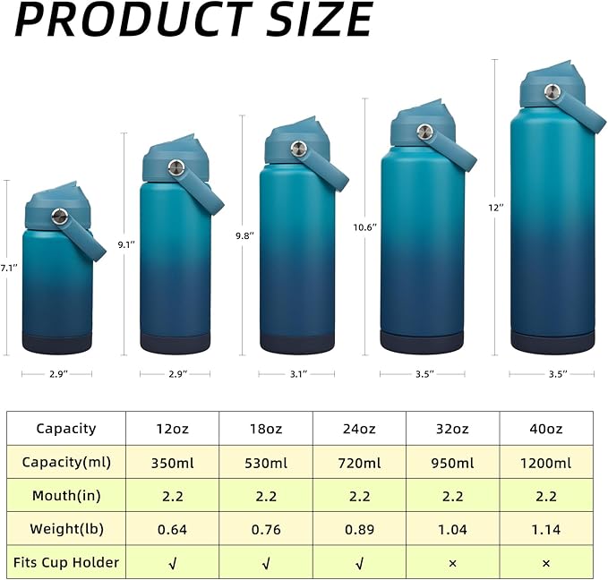 BJPKPK Insulated Water Bottle with Straw Lid, 18oz Thermos Water Bottles with Soft Nozzle, Flex Handle & Non-slip Boot, BPA Free Leak Proof Stainless Steel Metal Thermos, Tumblers, Cups,Vast