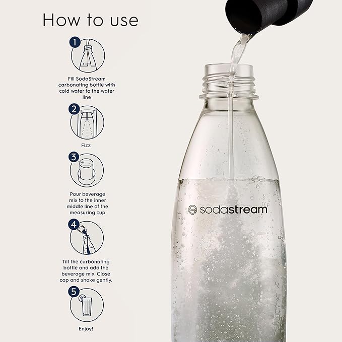SodaStream Lemon Lime, 14.8 Fl Oz (Pack of 4)