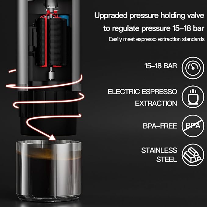 CONQUECO Portable Espresso Machine Travel: 12v Car Coffee Maker for Camping - Small Electric - 2.5 Mins Heating - 8 Cups Espresso for One Charge