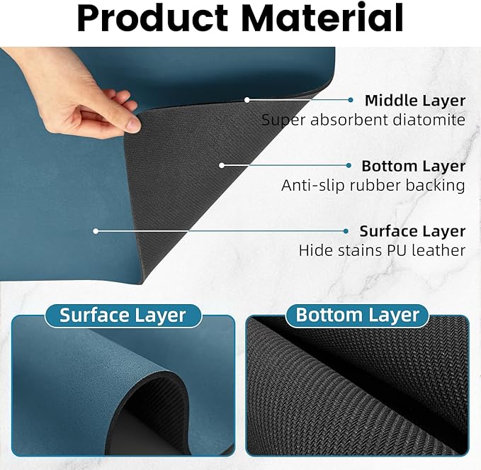 PoYang 31"x17" Coffee Mat X-Large, Coffee Bar Accessories for Countertop, Absorbent Dish Drying Mat, Anti-Slip and Hide Stain Pad for Espresso Machine, Espresso Maker and Kitchen Counter, Blue