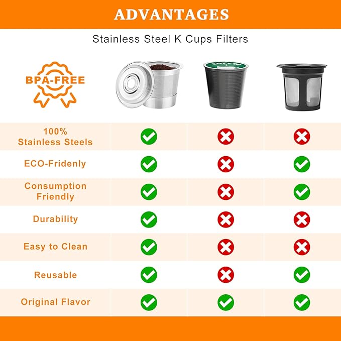 Reusable Stainless Steel K Cups Compatible with Ninja Pods and Grounds Coffee Maker Dual Brew CFP101 & Ninja Single-Serve PB051/PB041, Reusable Coffee Filter Pods Accessories (2 Pack)