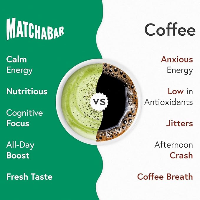 MATCHABAR Matcha Powder Tin (30g) - Ceremonial Grade Authentic Japanese Matcha Green Tea Powder - Matcha Green Tea Harvested in Japan - Matcha Tea Latte - Zero Sugar, Vegan & 0 Calories