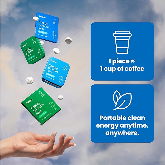 Neuro Energy & Focus Mints, Extra Strength - Sugar Free Breath Mints with 100mg Natural Caffeine, B Vitamins & L-Theanine - Vegan Brain Supplement for Exercise, Study & Daily Focus - Peppermint, 72 ct