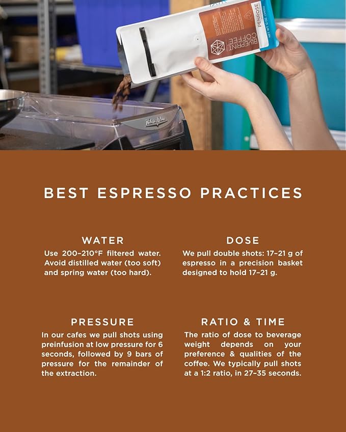 Blueprint Coffee Penrose Espresso Blend Whole Bean Coffee, 5lb