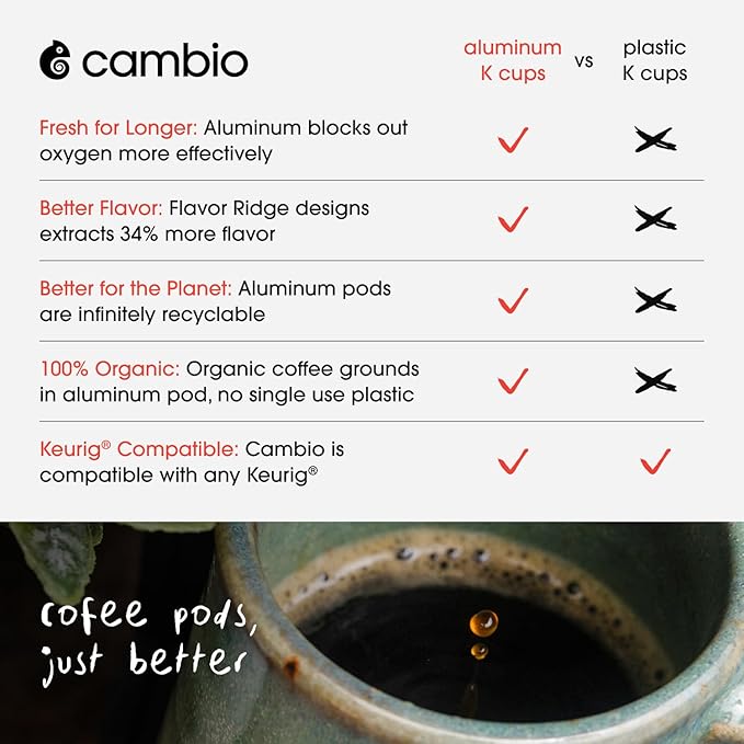 Cambio Roaster Donut Blend Keurig Coffee K Cups, Organic Light Roast Coffee Pods, Only Aluminum K Cup for More Flavor & Longer Lasting Freshness, Caffeinated Lower Acid Kcups for Keurig, 10 count