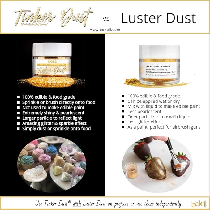 BAKELL Ivory Edible Glitter, 25 Grams | TINKER DUST Edible Glitter | KOSHER Certified | 100% Edible Glitter | Cakes, Cupcakes, Cake Pops, Drinks, Dessert Vegan Glitter & Dusts (25g, Ivory)