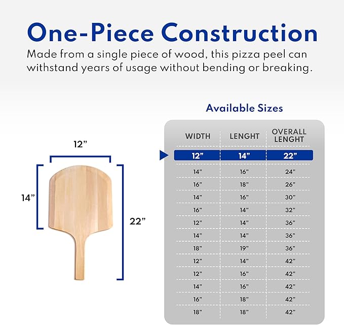 New Star Foodservice 50288 Restaurant-Grade Wooden Pizza Peel, 14" L x 14" W Plate, with 22" L Wooden Handle, 36" Overall Length