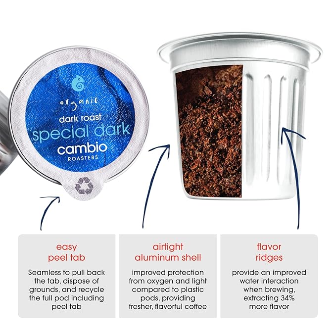 Cambio Roasters® Dark Roast Coffee Pods Recyclable Aluminum K Cup Dark Roast Coffee Pods Dark Roast, 10 Count, KCup Compatible, 100% Arabica Beans