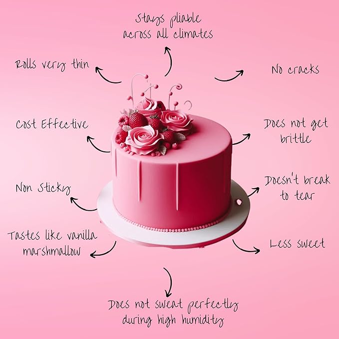 Confect Old Rose Pink Fondant for Cake Decorating Fondant, Smooth & Pliable Icing for Cakes, Cupcakes & Sugarcraft | Vegan, Gluten-Free, Nut-Free, Palm Oil-Free – 8.8 Oz