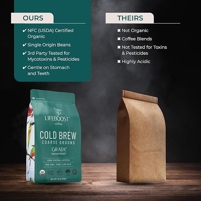 Lifeboost Low Acid Cold Brew Coffee – Organic Coarse Ground Medium Roast for Cold Brew – Single Origin, Non-GMO, 3rd Party Tested for Mycotoxins & Pesticides, USDA Organic – Smooth & Bold Flavor – 12 oz Bag