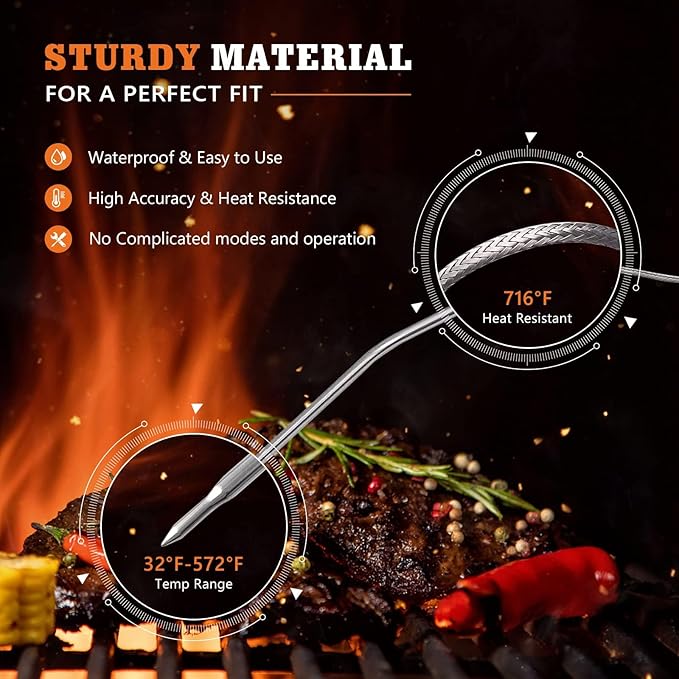 Meat Thermometer Probe Replacement for Thermopro Thermometers TP04, TP06, TP06S, TP07, TP07S, TP08, TP08S, TP09, TP09B, TP10, TP16, TP-16S, TP17, TP20, TP25, 2.5mm