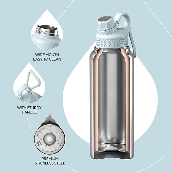 IDEUS Insulated Stainless Steel Water Bottle with 2 Leak-Proof Lids, Thermal Water Flask for Hiking Biking, 40oz, Light Blue