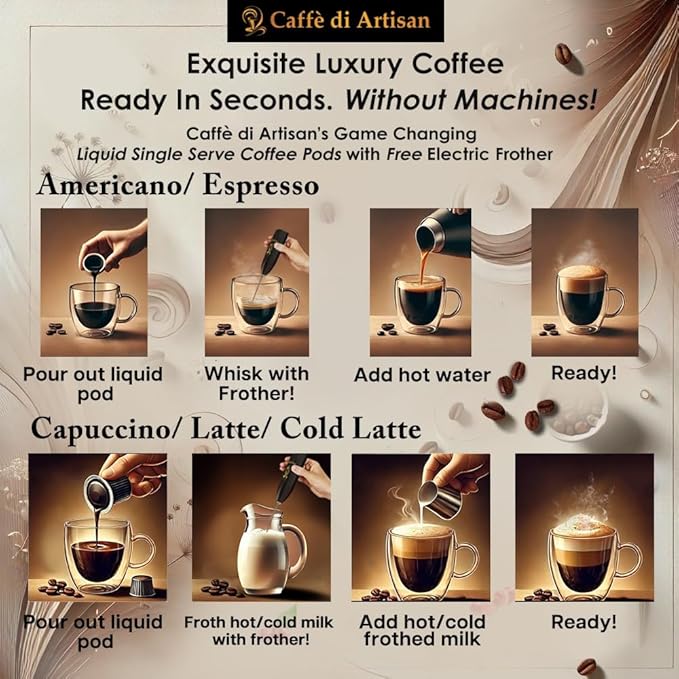 Caffè di Artisan Liquid Coffee Pods – Premium Single-Serve Coffee for Cold Brew concentrate, Iced Coffee & Hot Coffees – Machine-Free, Eco-Friendly, Ready in Seconds. Rich; Vilasita; Arabica; Medium Dark Roast – 24 Count..