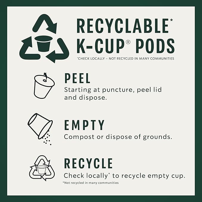 Starbucks K-Cup Coffee Pods, Medium Roast Coffee Variety Pack for Keurig Brewers, 100% Arabica, 1 Box (96 Pods)
