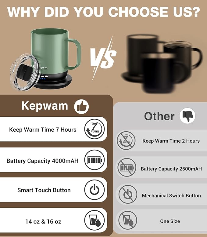 Heated Coffee Mug T1-14oz Fast Heating & Longer Battery Life Self Heating Coffee Mug Hot to 149℉ - Touch & App Controlled Mug Coffee and Hot Beverage Warmer, Gifts for Women and Men