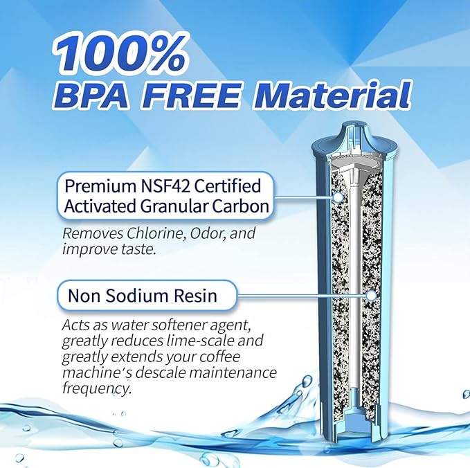 2-Pack PrimaPure Coffee Machine Water Filter Replacement for Jura Clearyl Blue 71445, 67879, ENA3, ENA5, J6, J9, J95 Certified To NSF/ANSI 42 by IAPMO R&T