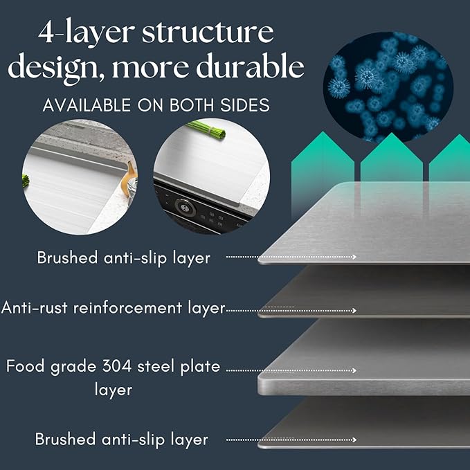 Stainless Steel Cutting Boards with Lip for Kitchen,Chopping Boards for Countertop,Large Metal Cutting Board over Sink Suitable for Meat,Fruits,Vegetables,Bread,Noodle,and Pizza. (15.7"*11.8")