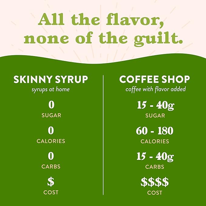 Jordan's Skinny Syrups Sugar Free Coffee Syrup, Pistachio Flavor Drink Mix, Zero Calorie Flavoring for Chai Latte, Protein Shake, Food & More, Gluten Free, Keto Friendly, 25.4 Fl Oz (Pack of 6)