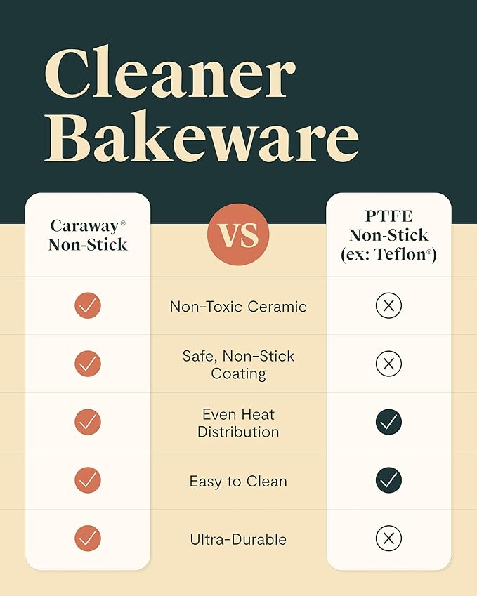 Caraway Non-Stick Ceramic Baking Sheet Duo - Naturally Slick Ceramic Coating - Non-Toxic, PTFE & PFOA Free - 18 x 13" Large & 15 x 10" Medium - Gray