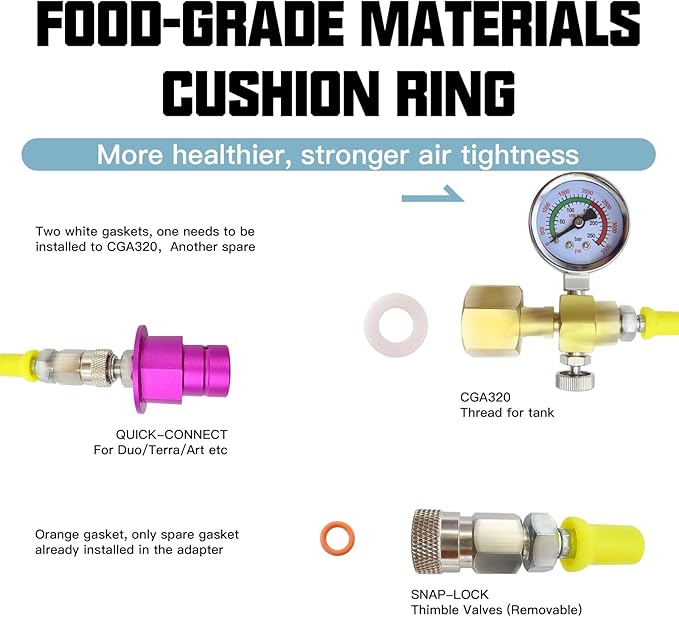 Soda Terra Maker Co2 Adapter,Co2 Quick Connect Adapter Hose with 3500psi Pressure Gauge,Compatible with Duo/Art/Terra/Gaia/AQUA FIZZ Pink Cylinder Soda Water Machine (60in)
