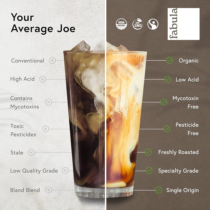 Fabula Low Acid Coffee Beans Whole, USDA Organic Coffee Beans Medium Roast - Non-GMO - No Molds - Mycotoxins Pesticides Free - Single Origin - 12 oz