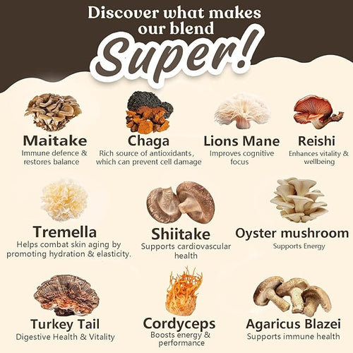 10 Mushroom Coffee with Arabica w, Lion's Mane, Reishi, Mushroom Polysaccharides & More, 3500mg(10:1) Extract Instant Mushrooms Powder for Focus, Immunity Boost, Memory & Clarity - 30 Servings