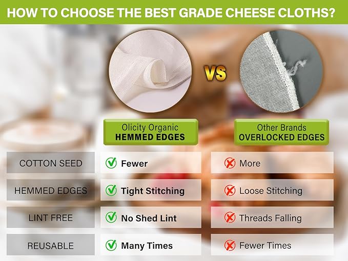 Organic Cheese Cloths, GOTS Certified, 8PCS, Grade 100, 20x20Inch Hemmed Cheese Cloth Fabric Reusable Fine Mesh Cloth, 100% Cotton Unbleached Muslin Cheesecloth for Straining, Cooking, Baking, Cheese
