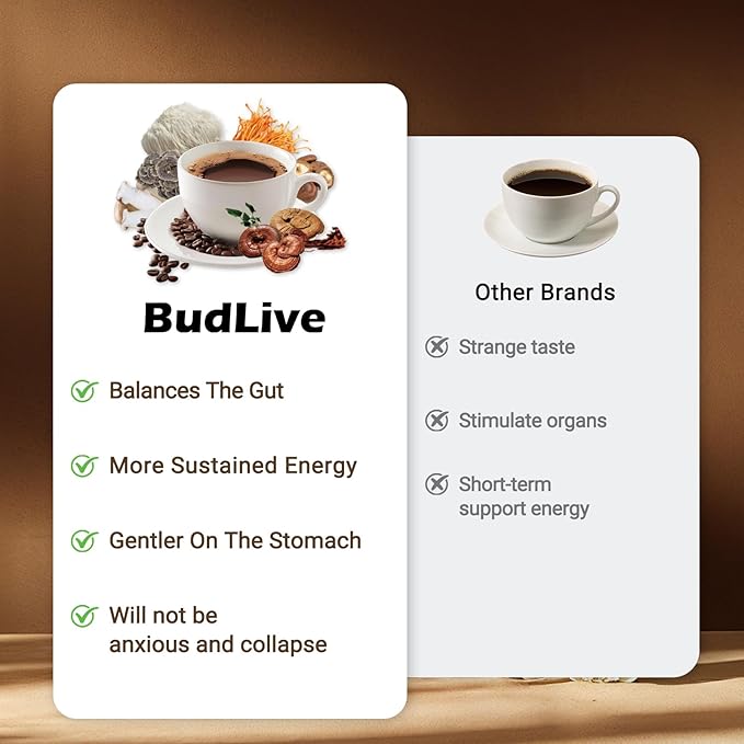 Organic Mushroom Coffee with Lion's Mane, Reishi & Cordyceps – 6 Mushroom Adaptogen Blend for Focus, Energy, Digestion & Immune Support, Low Acid Instant Coffee Powder, 30 Servings
