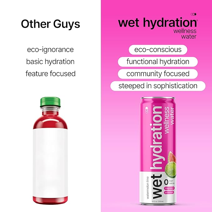 Wet Hydration | Functional Wellness Water, Non-Carbonated - Watermelon Lemon Lime (12 Ounce Cans, Pack of 12) - Flavored Water, Hydration Drink, No Sugar, No Artificial Ingredients, Zero Calories