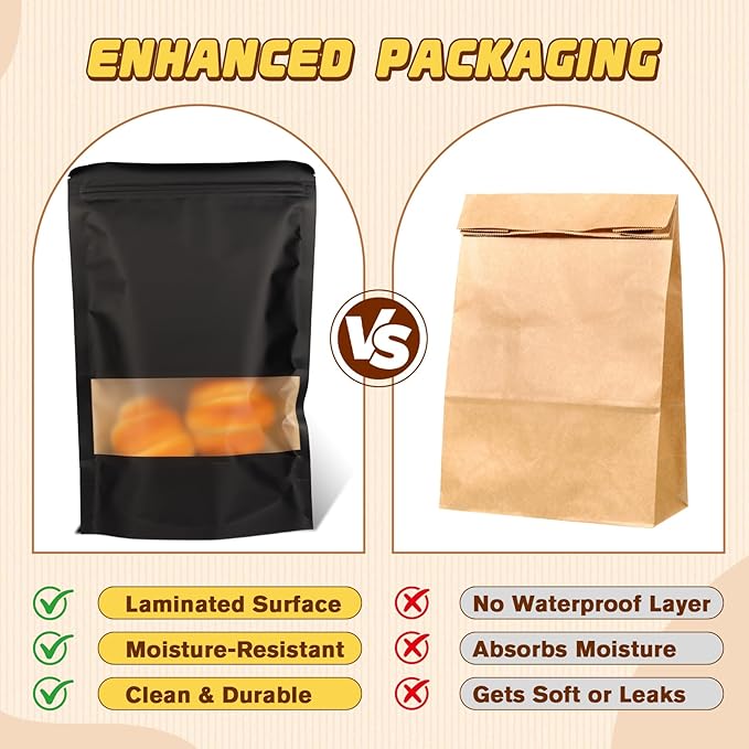 50 Pack Zip Lock Bags, Reusable Snack Bags with Window, Cookie Bags for Pastry, Herbs, Jerky, Spices, Soap, Pet, Gifts, Resealable Baggies for Small Business, Farm Stand Supplies