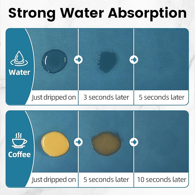 PoYang 24"x16" Coffee Mat Large, Coffee Bar Accessories for Countertop, Absorbent Dish Drying Mat, Anti-Slip and Hide Stain Pad for Espresso Machine, Espresso Maker and Kitchen Counter, Blue