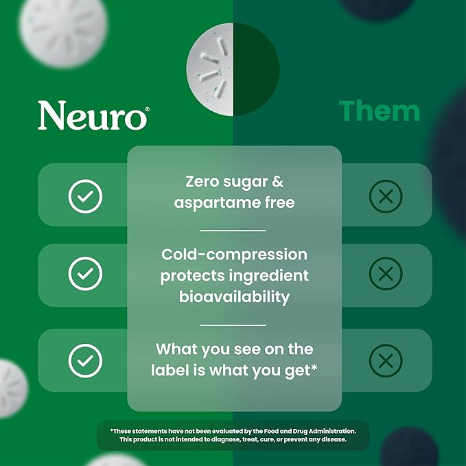 Neuro Energy & Focus Mints, Extra Strength - Sugar Free Breath Mints with 100mg Natural Caffeine, B Vitamins & L-Theanine - Vegan Brain Supplement for Exercise, Study & Daily Focus - Spearmint, 72 ct