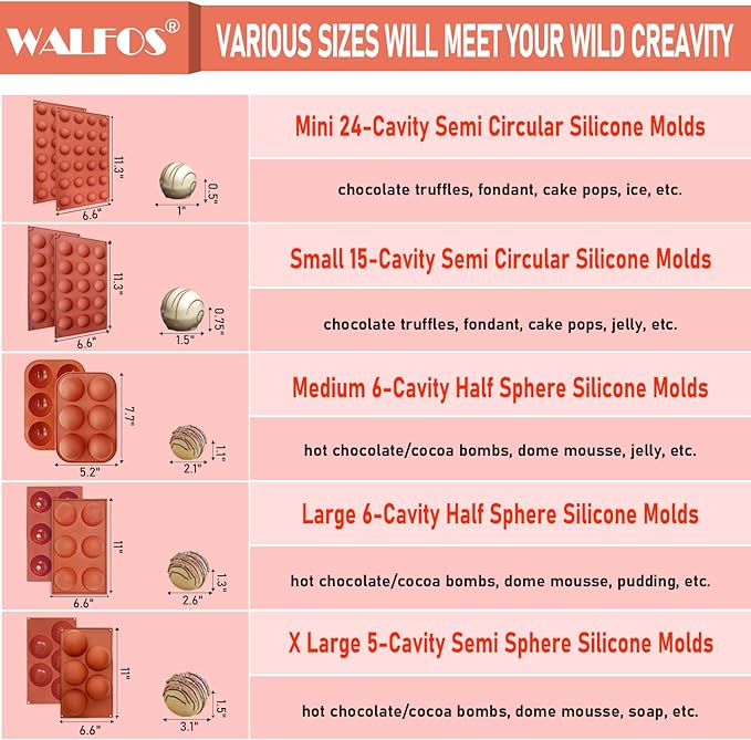 Mini 24-Cavity Semi Circular Silicone Mold, 2 Packs Half Sphere Silicone Baking Molds for Making Jelly, Chocolates and Cake