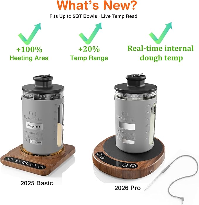 SourKeeper Pro - Larger Dough & Sourdough Starter Warmer, 2026 Upgrade Dough Proofing Warming Mat, Dough Temp Probe, 1°F Control (70–110°F), 24H Timer, Real-Time Monitoring, for Serious Bakers