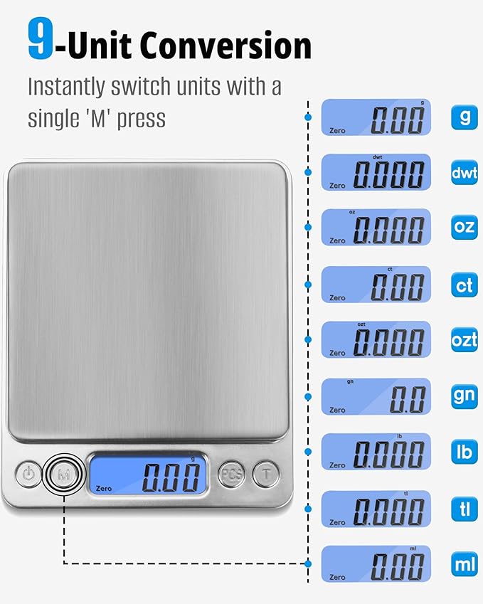 NEXT-SHINE Gram Scale, Digital Pocket Scale Portable Mini Size 500g x 0.01g with Back-Lit LCD Display Stainless Steel Platform Grams Ounces for Coffee Brewing Jewelry Cooking Baking